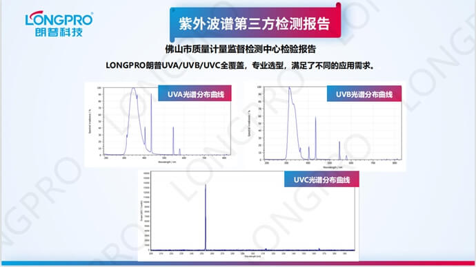 UV光照模擬波譜圖.jpg