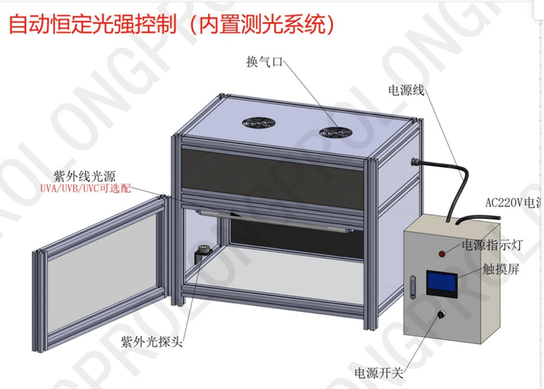 科研光照實(shí)驗(yàn)箱.jpg