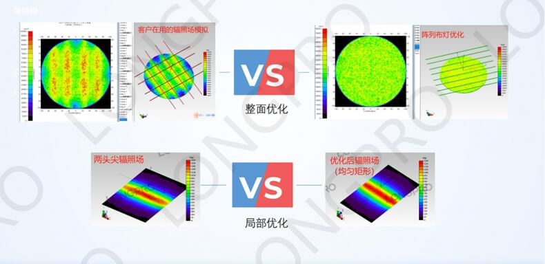 晶圓片加熱.jpg